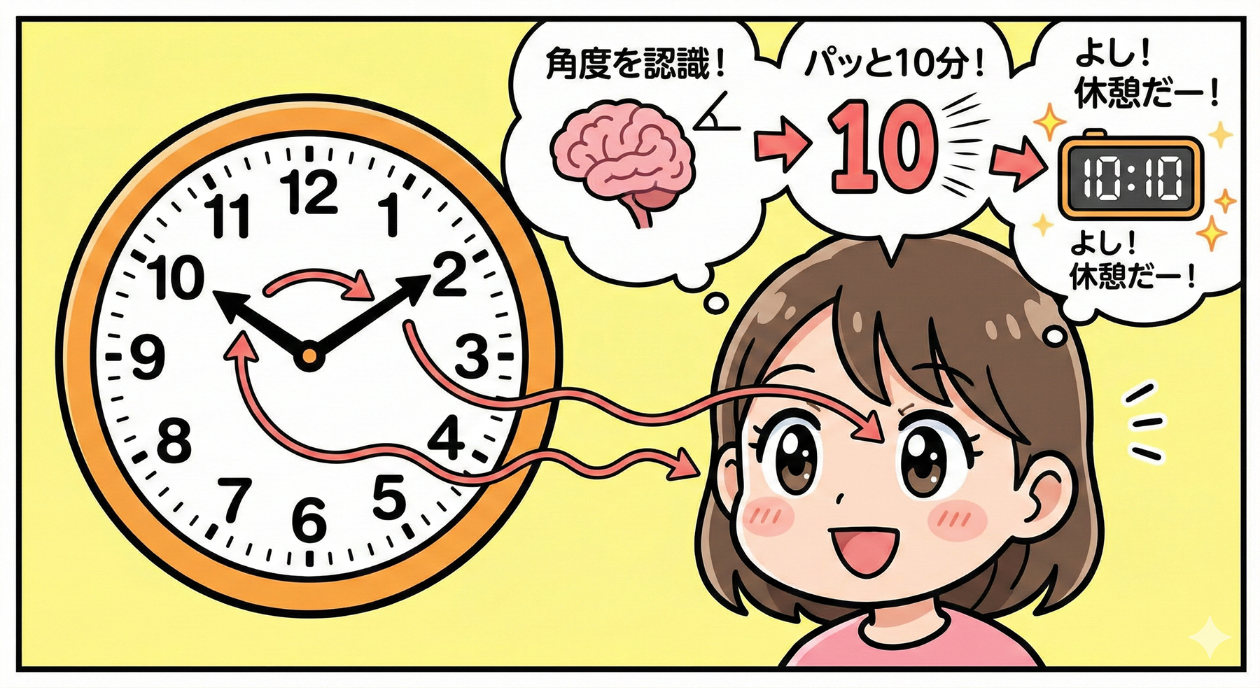 消えゆく「針」が指し示す未来 〜 AIと若者が失いつつある「時間の形」 〜